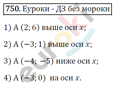 Алгебра 7 класс. ФГОС Мерзляк, Полонский, Якир Задание 750