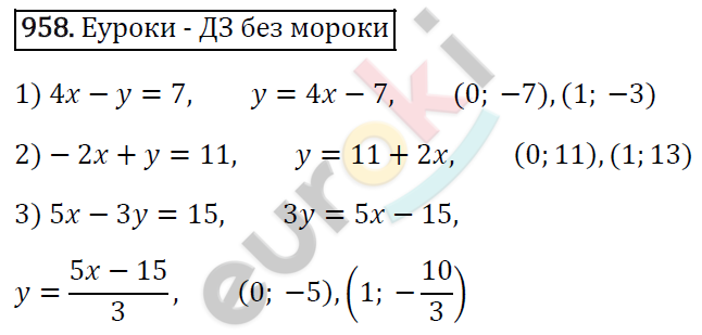 Алгебра 7 класс. ФГОС Мерзляк, Полонский, Якир Задание 958