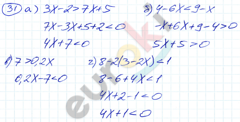 Алгебра 9 класс. ФГОС Никольский, Потапов Задание 31