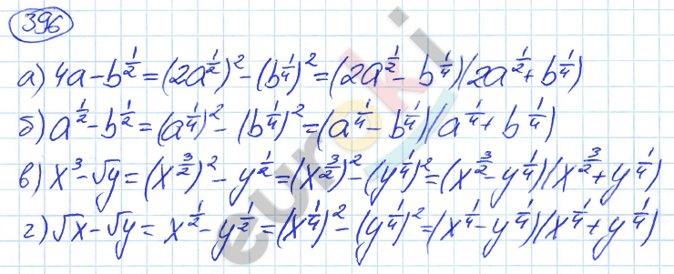 Алгебра 9 класс. ФГОС Никольский, Потапов Задание 396