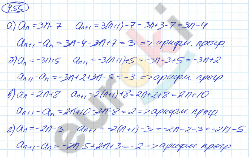 Алгебра 9 класс. ФГОС Никольский, Потапов Задание 455