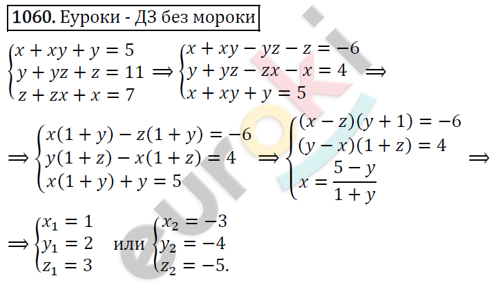 Алгебра 9 класс. ФГОС Макарычев, Миндюк, Нешков Задание 1060