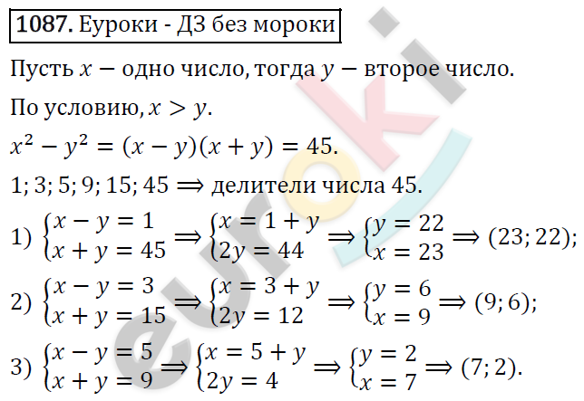 Алгебра 9 класс. ФГОС Макарычев, Миндюк, Нешков Задание 1087