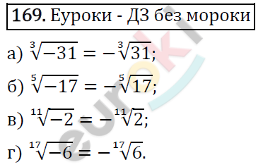 Алгебра 9 класс. ФГОС Макарычев, Миндюк, Нешков Задание 169