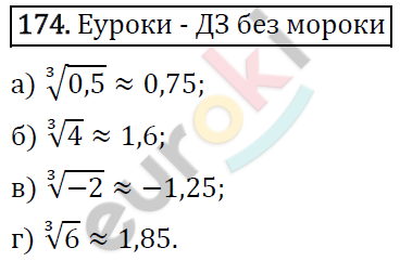Алгебра 9 класс. ФГОС Макарычев, Миндюк, Нешков Задание 174