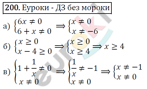 Алгебра 9 класс. ФГОС Макарычев, Миндюк, Нешков Задание 200