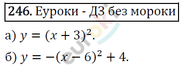 Алгебра 9 класс. ФГОС Макарычев, Миндюк, Нешков Задание 246
