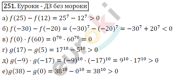 Алгебра 9 класс. ФГОС Макарычев, Миндюк, Нешков Задание 251