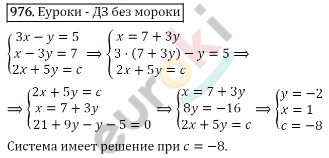 Алгебра 9 класс. ФГОС Макарычев, Миндюк, Нешков Задание 976
