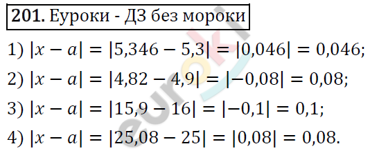 Алгебра 8 класс. ФГОС Колягин, Ткачева, Фёдорова Задание 201