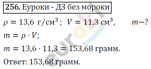 Алгебра 8 класс. ФГОС Колягин, Ткачева, Фёдорова Задание 256