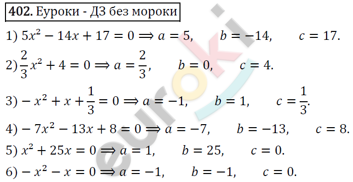Алгебра 8 класс. ФГОС Колягин, Ткачева, Фёдорова Задание 402