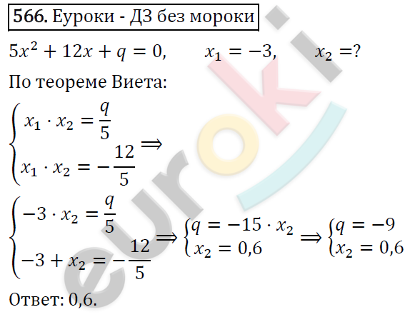 Алгебра 8 класс. ФГОС Колягин, Ткачева, Фёдорова Задание 566
