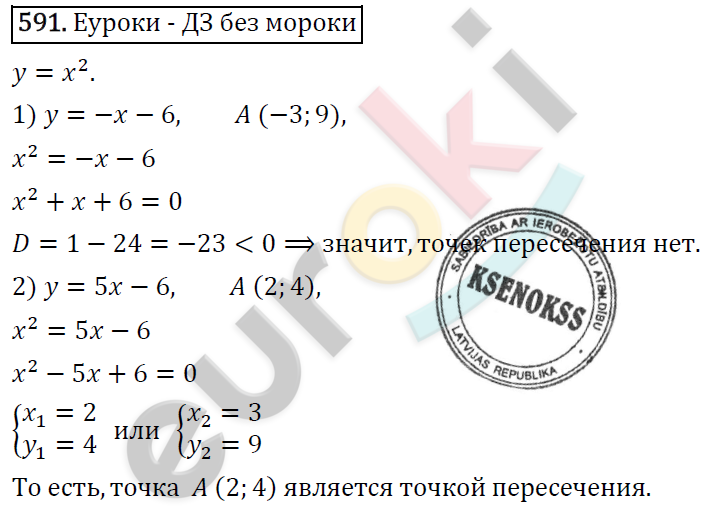 Алгебра 8 класс. ФГОС Колягин, Ткачева, Фёдорова Задание 591