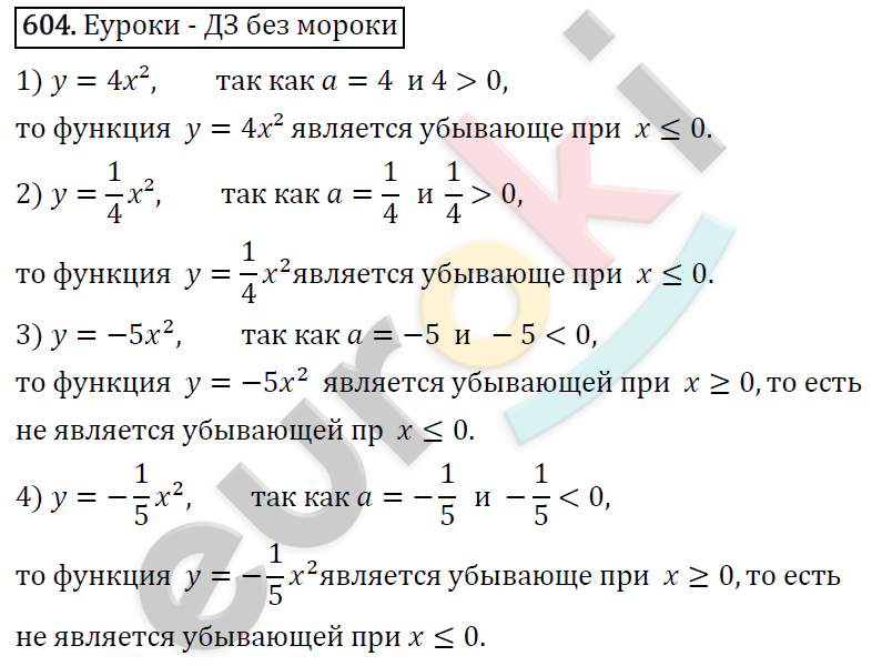 Алгебра 8 класс. ФГОС Колягин, Ткачева, Фёдорова Задание 604