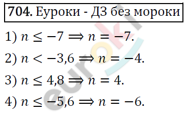Алгебра 8 класс. ФГОС Колягин, Ткачева, Фёдорова Задание 704