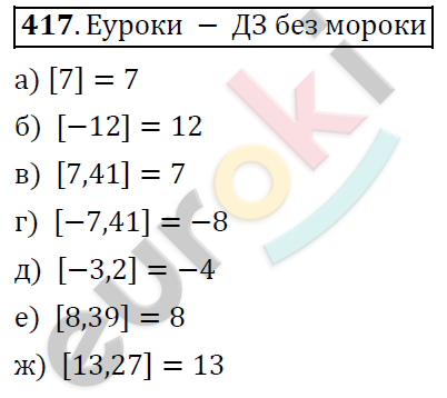 Алгебра 8 класс. ФГОС Никольский, Потапов Задание 417
