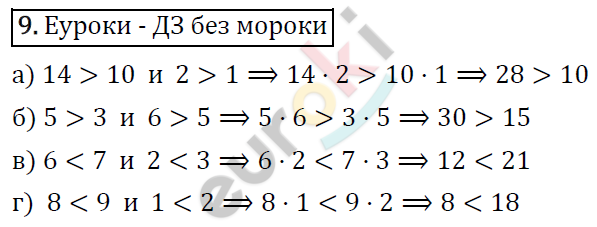 Алгебра 8 класс. ФГОС Никольский, Потапов Задание 9