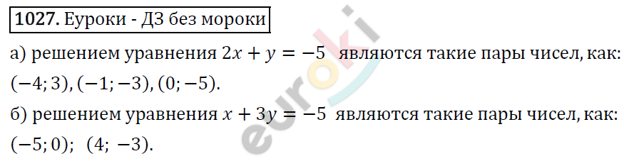 Алгебра 7 класс. ФГОС Макарычев, Миндюк, Нешков Задание 1027