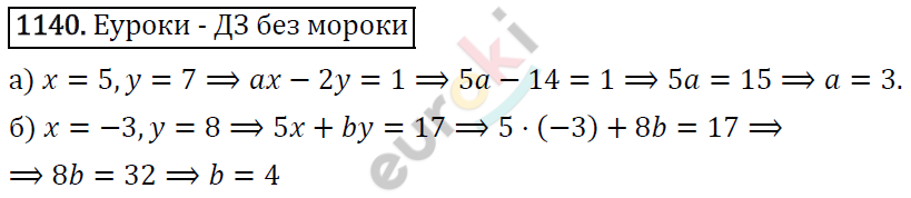 Алгебра 7 класс. ФГОС Макарычев, Миндюк, Нешков Задание 1140