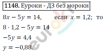 Алгебра 7 класс. ФГОС Макарычев, Миндюк, Нешков Задание 1148