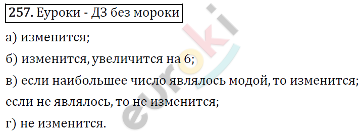 Алгебра 7 класс. ФГОС Макарычев, Миндюк, Нешков Задание 257