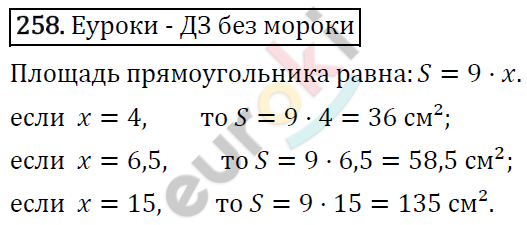 Алгебра 7 класс. ФГОС Макарычев, Миндюк, Нешков Задание 258