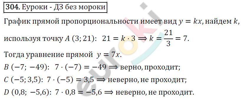 Алгебра 7 класс. ФГОС Макарычев, Миндюк, Нешков Задание 304