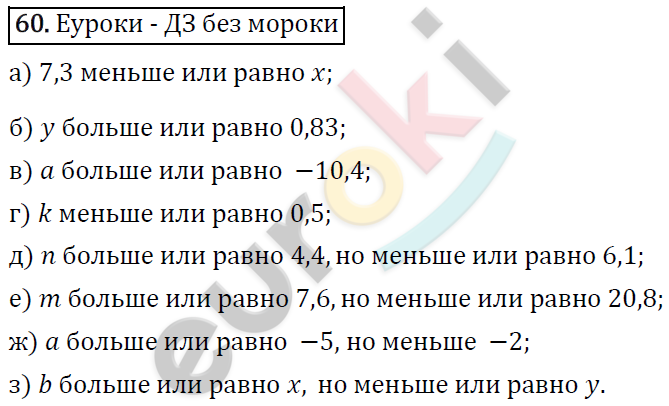 Алгебра 7 класс. ФГОС Макарычев, Миндюк, Нешков Задание 60