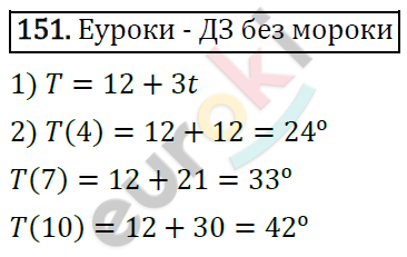 Дидактические материалы по алгебре 7 класс Мерзляк, Полонский, Рабинович Вариант 151