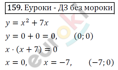Дидактические материалы по алгебре 7 класс Мерзляк, Полонский, Рабинович Вариант 159