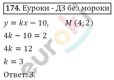 Дидактические материалы по алгебре 7 класс Мерзляк, Полонский, Рабинович Вариант 174