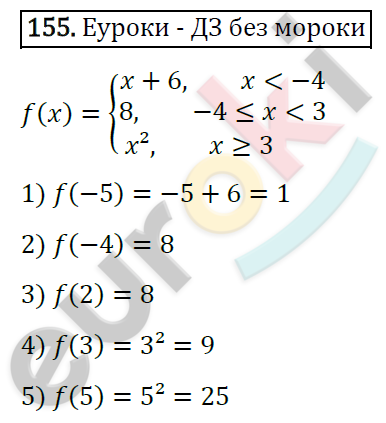 Дидактические материалы по алгебре 7 класс Мерзляк, Полонский, Рабинович Вариант 155