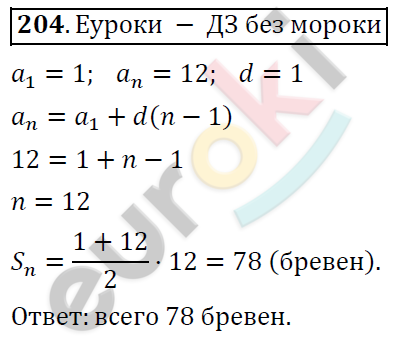 Алгебра 9 класс. ФГОС Колягин, Ткачева, Фёдорова Задание 204