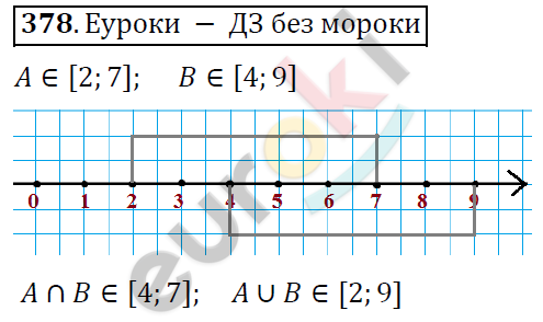 Алгебра 9 класс. ФГОС Колягин, Ткачева, Фёдорова Задание 378
