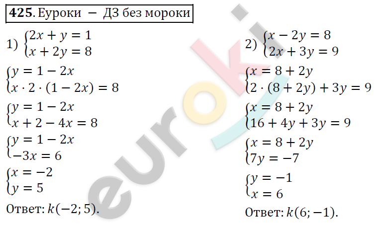 Алгебра 9 класс. ФГОС Колягин, Ткачева, Фёдорова Задание 425