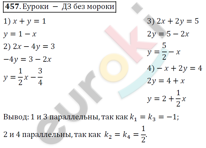 Алгебра 9 класс. ФГОС Колягин, Ткачева, Фёдорова Задание 457