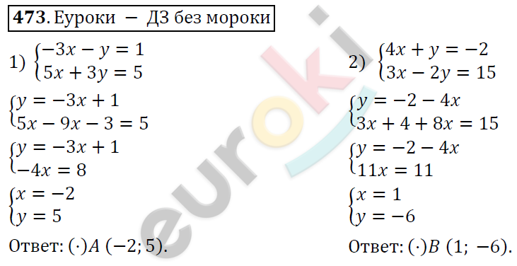 Алгебра 9 класс. ФГОС Колягин, Ткачева, Фёдорова Задание 473