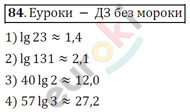 Алгебра 9 класс. ФГОС Колягин, Ткачева, Фёдорова Задание 84