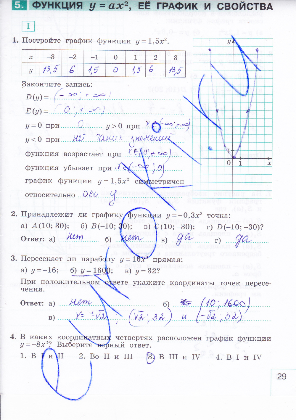 Рабочая тетрадь по алгебре 9 класс. Часть 1, 2. ФГОС Миндюк, Шлыкова Страница 29