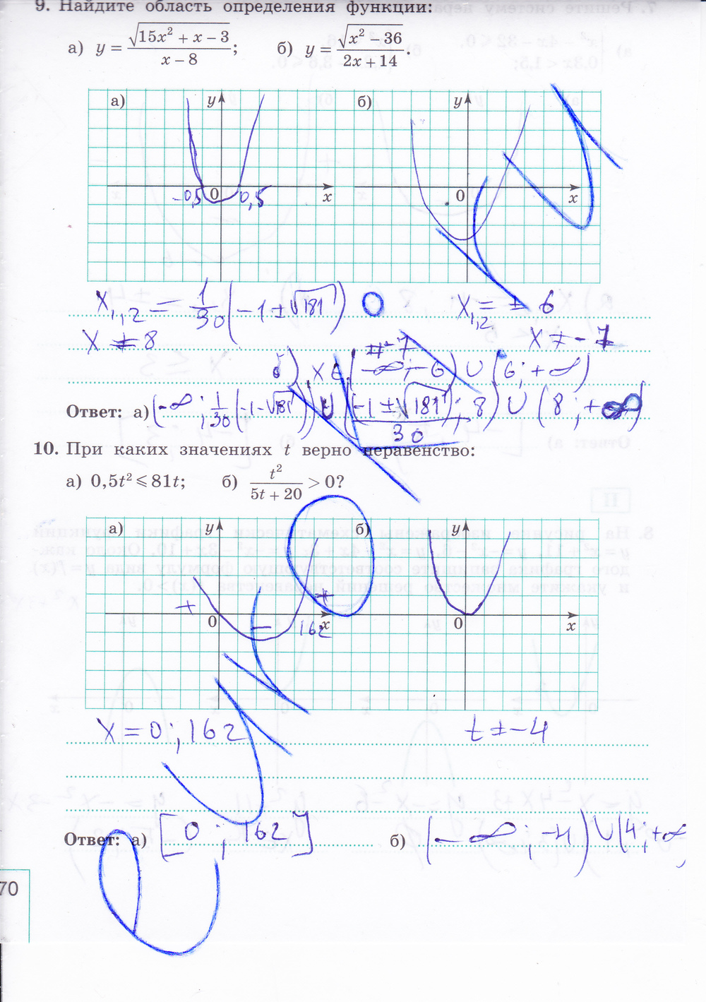 Рабочая тетрадь по алгебре 9 класс. Часть 1, 2. ФГОС Миндюк, Шлыкова Страница 70