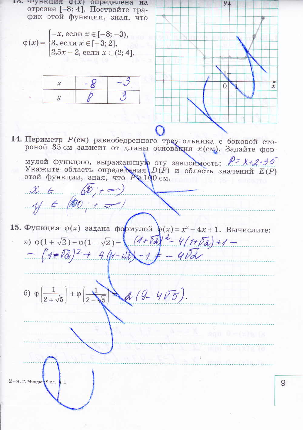 Рабочая тетрадь по алгебре 9 класс. Часть 1, 2. ФГОС Миндюк, Шлыкова Страница 9