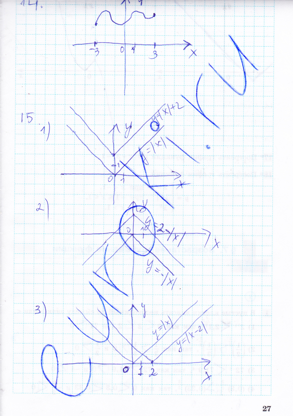 Рабочая тетрадь по алгебре 9 класс. ФГОС Ткачёва, Фёдорова Страница 27