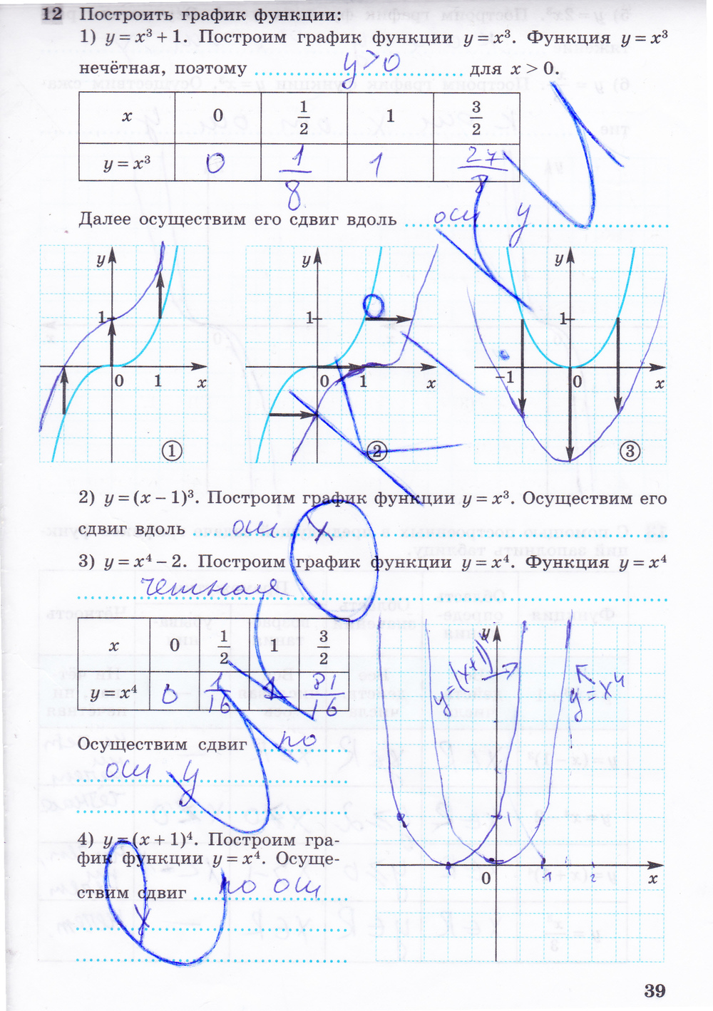 Рабочая тетрадь по алгебре 9 класс. ФГОС Ткачёва, Фёдорова Страница 39