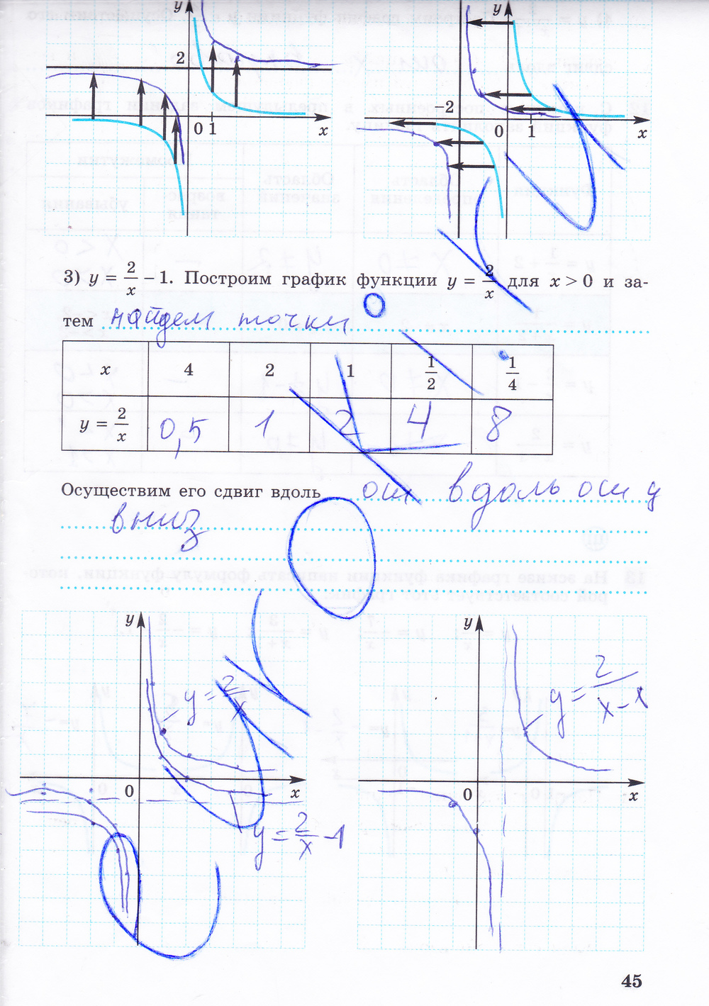 Рабочая тетрадь по алгебре 9 класс. ФГОС Ткачёва, Фёдорова Страница 45