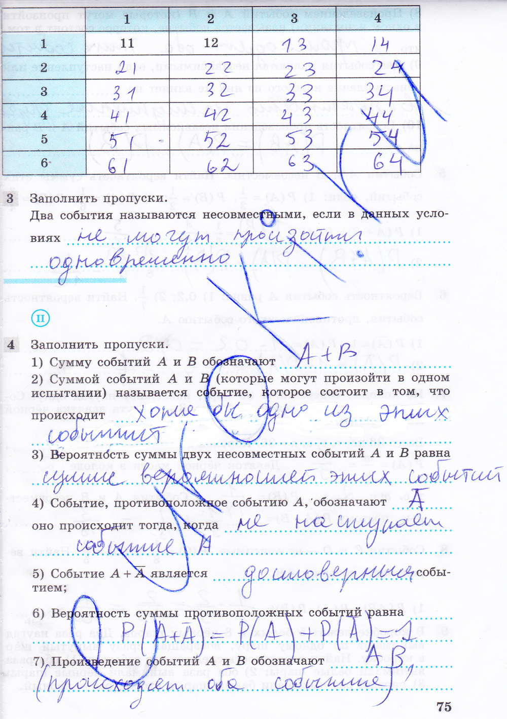 Рабочая тетрадь по алгебре 9 класс. ФГОС Ткачёва, Фёдорова Страница 75