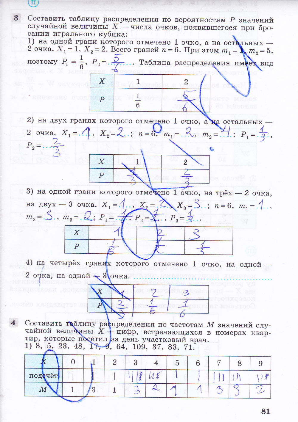 Рабочая тетрадь по алгебре 9 класс. ФГОС Ткачёва, Фёдорова Страница 81