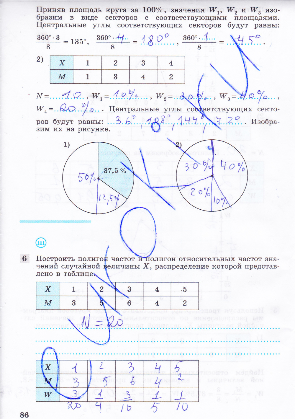 Рабочая тетрадь по алгебре 9 класс. ФГОС Ткачёва, Фёдорова Страница 86