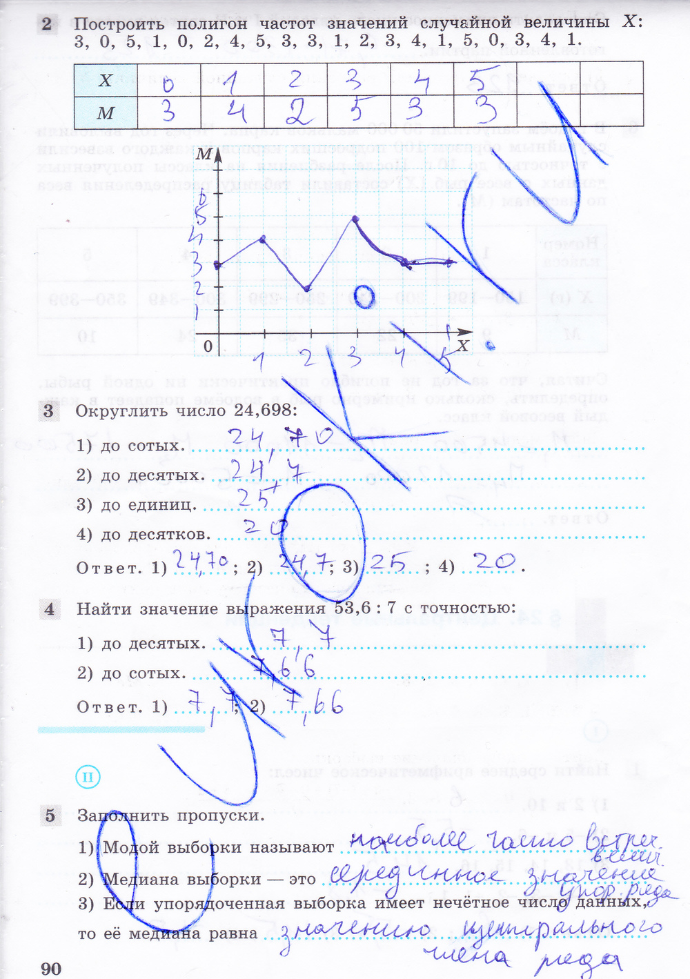 Рабочая тетрадь по алгебре 9 класс. ФГОС Ткачёва, Фёдорова Страница 90