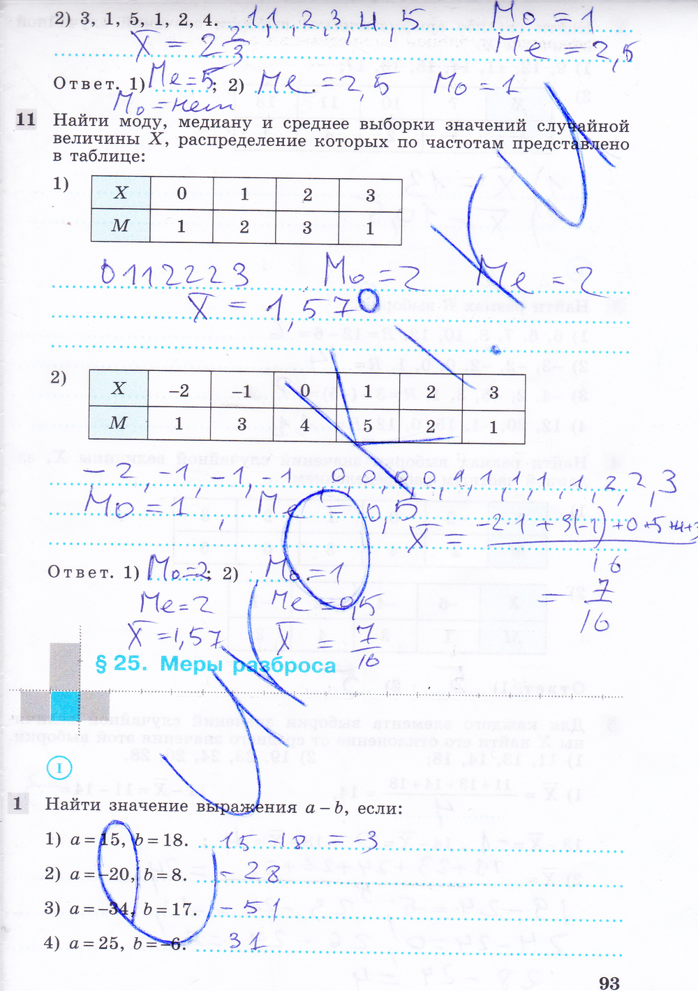 Рабочая тетрадь по алгебре 9 класс. ФГОС Ткачёва, Фёдорова Страница 93